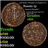 Image 1 : 1758 Russia 1 Polushka (1/4 Kopek) C# 4 Grades vf+