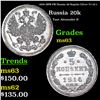 Image 1 : 1859 (SPB FB) Russia 20 Kopeks Cilver Y# 22.1 Grades Select Unc