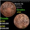 Image 1 : 1768 (EM) Russia 5 Kopeks - Catherine the Great C# 59.3 Grades xf