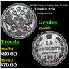 Image 1 : 1915 (BC) Russia 15 Kopeks Silver Y# 21a.3 Grades Select+ Unc