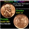 Image 1 : ***Auction Highlight*** 1957-p Lincoln Cent NEar TOP POP! 1c Graded GEM++ Unc RD By USCG (fc)