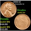 Image 1 : 1932-d Lincoln Cent 1c Grades Select Unc BN