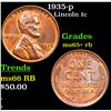 Image 1 : 1935-p Lincoln Cent 1c Grades Gem+ Unc RB