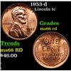 Image 1 : 1953-d Lincoln Cent 1c Grades GEM+ Unc RD