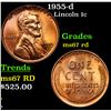 Image 1 : 1955-d Lincoln Cent 1c Grades GEM++ Unc RD