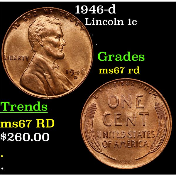 1946-d Lincoln Cent 1c Grades GEM++ Unc RD