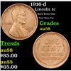 Image 1 : 1916-d Lincoln Cent 1c Grades Choice AU/BU Slider
