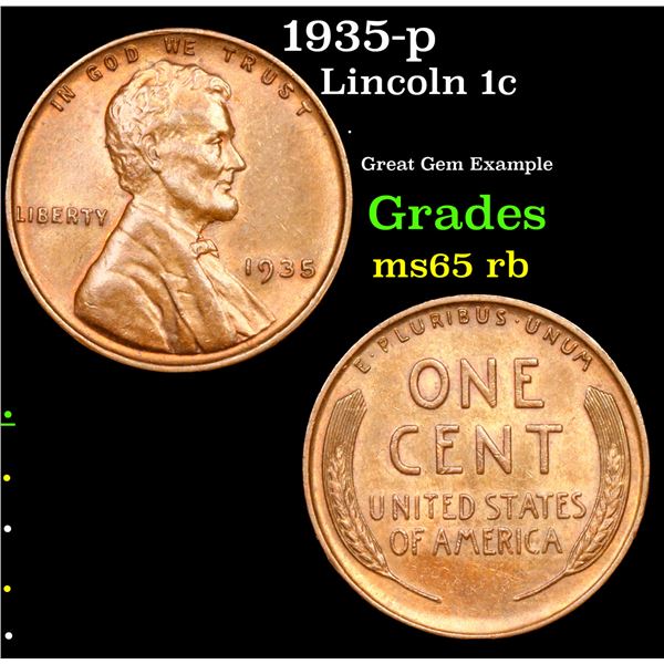 1935-p Lincoln Cent 1c Grades GEM Unc RB