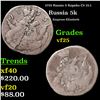 Image 1 : 1755 Russia 5 Kopeks C# 15.1 Grades vf+