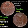 Image 1 : 1852 (EM) Russia 1 Denga (1/2 Kopek) C# 148.1 Grades Select AU