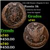 Image 1 : 1795 (AM) Russia 5 Kopeks C# 59.2 Grades xf