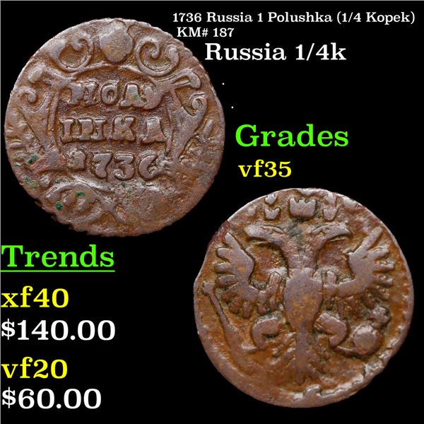 1736 Russia 1 Polushka (1/4 Kopek) KM# 187 Grades vf++