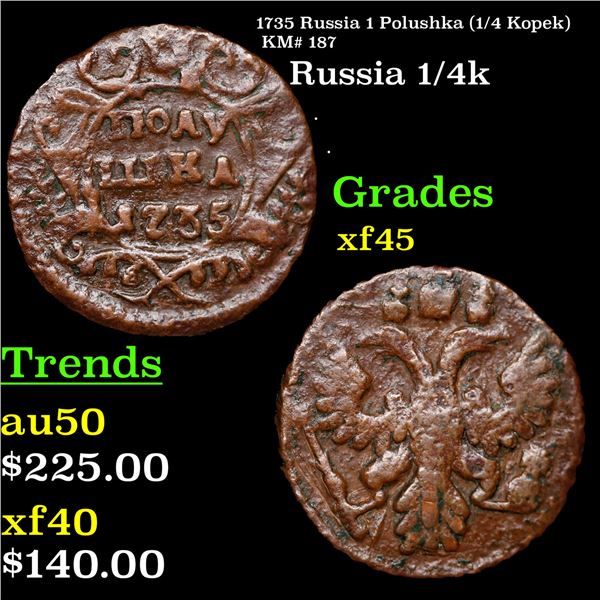 1735 Russia 1 Polushka (1/4 Kopek) KM# 187 Grades xf+