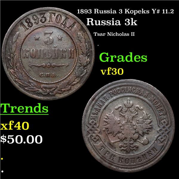 1893 Russia 3 Kopeks Y# 11.2 Grades vf++