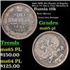 Image 1 : 1895 (SPB AG) Russia 10 Kopeks Silver Y# 20a.2, Tsar Nicholas II Grades GEM Unc PL