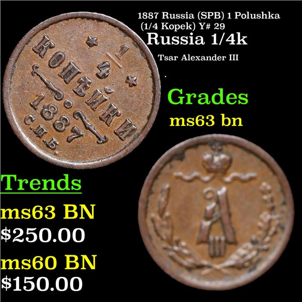 1887 Russia (SPB) 1 Polushka (1/4 Kopek) Y# 29 Grades Select Unc BN
