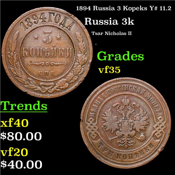 1894 Russia 3 Kopeks Y# 11.2 Grades vf++