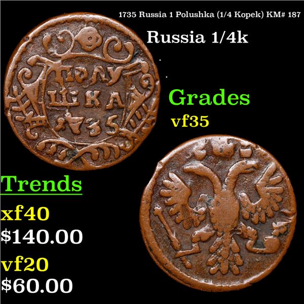 1735 Russia 1 Polushka (1/4 Kopek) KM# 187 Grades vf++