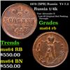 Image 1 : 1878 (SPB) Russia  Y# 7.2 Grades Choice Unc RB
