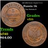Image 1 : 1880 (SPB) Russia 5 Kopeks Y# 12.2 Grades vf+