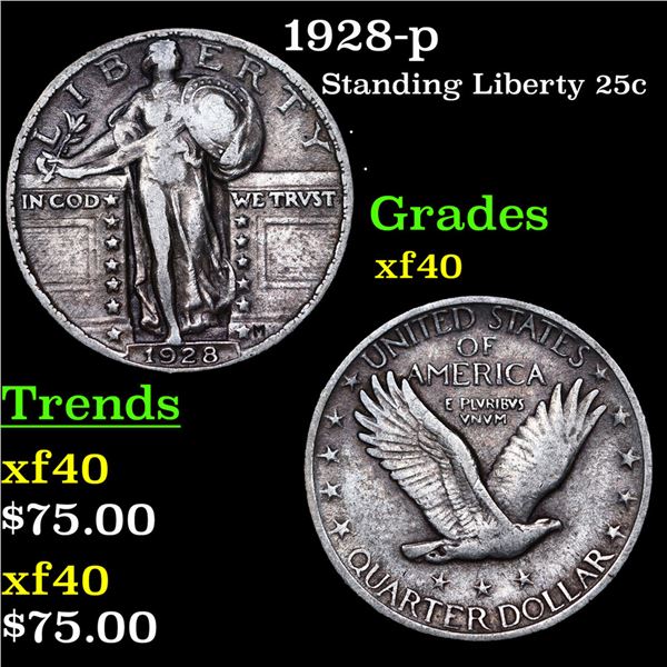 1928-p Standing Liberty Quarter 25c Grades xf