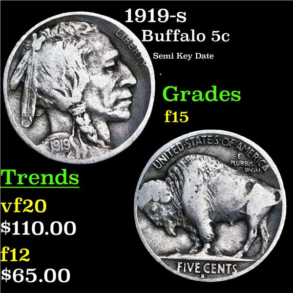 1919-s Buffalo Nickel 5c Grades f+