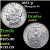 Image 1 : 1887-p Morgan Dollar $1 Grades Choice+ Unc