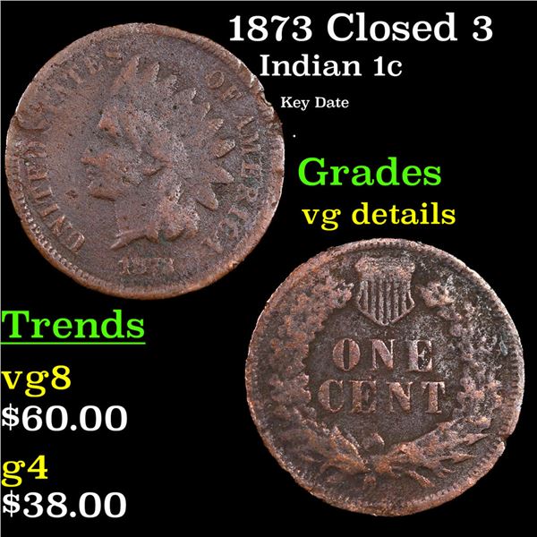 1873 Closed 3 Indian Cent 1c Grades vg details