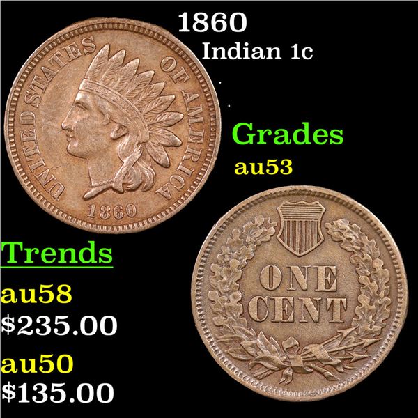 1860 Indian Cent 1c Grades Select AU