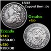 Image 1 : 1833 Capped Bust Dime 10c Grades vf++