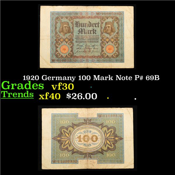 1920 Germany 100 Mark Note P# 69B Grades vf++