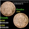Image 1 : 1787 Connecticut Colonial Cent Draped Bust Left 1c Grades vf++