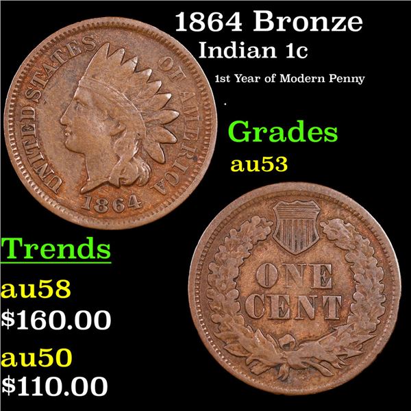 1864 Bronze Indian Cent 1c Grades Select AU
