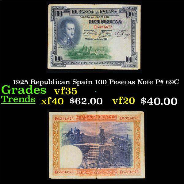 1925 Republican Spain 100 Pesetas Note P# 69C Grades vf++