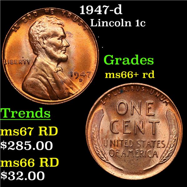 1947-d Lincoln Cent 1c Grades GEM++ RD