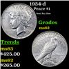 Image 1 : 1934-d Peace Dollar $1 Grades Select Unc