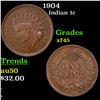 Image 1 : 1904 Indian Cent 1c Grades xf+