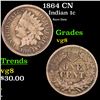 Image 1 : 1864 CN Indian Cent 1c Grades vg, very good