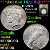 Image 1 : ***Auction Highlight*** 1928-s Peace Dollar $1 Grades Select+ Unc By USCG (fc)