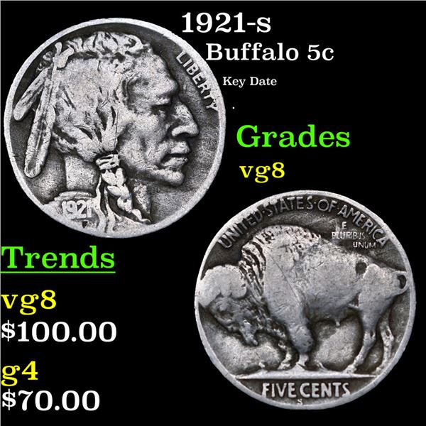 1921-s Buffalo Nickel 5c Grades vg, very good