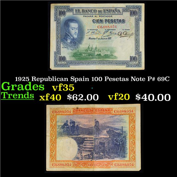 1925 Republican Spain 100 Pesetas Note P# 69C Grades vf++