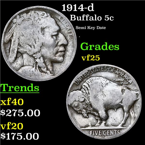 1914-d Buffalo Nickel 5c Grades vf+