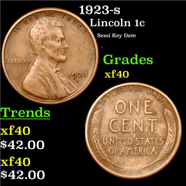 1923-s Lincoln Cent 1c Grades xf