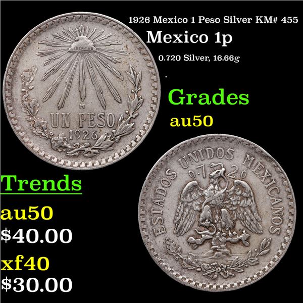 1926 Mexico 1 Peso Silver KM# 455 Grades AU, Almost Unc