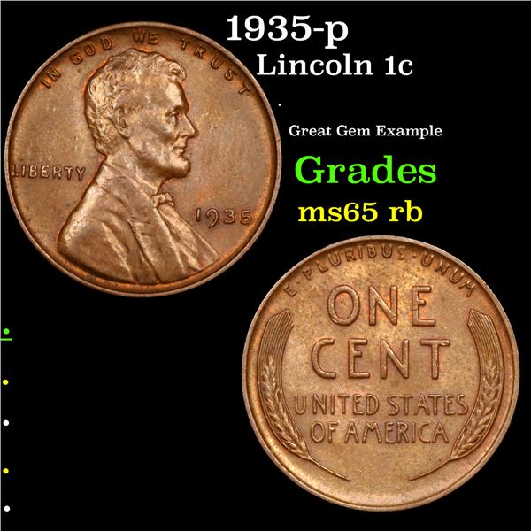 1935-p Lincoln Cent 1c Grades GEM Unc RB