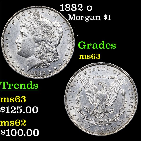 1882-o Morgan Dollar $1 Grades Select Unc