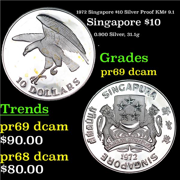 Proof 1972 Singapore $10 Silver Proof KM# 9.1 Grades GEM++ Proof Deep Cameo