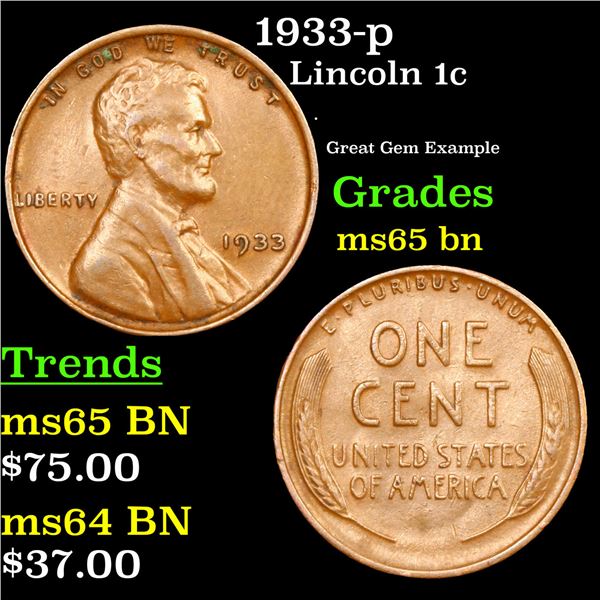1933-p Lincoln Cent 1c Grades GEM Unc BN