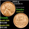 Image 1 : 1933-p Lincoln Cent 1c Grades GEM Unc BN