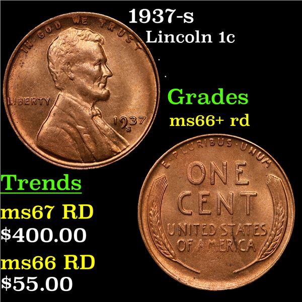 1937-s Lincoln Cent 1c Grades GEM++ RD
